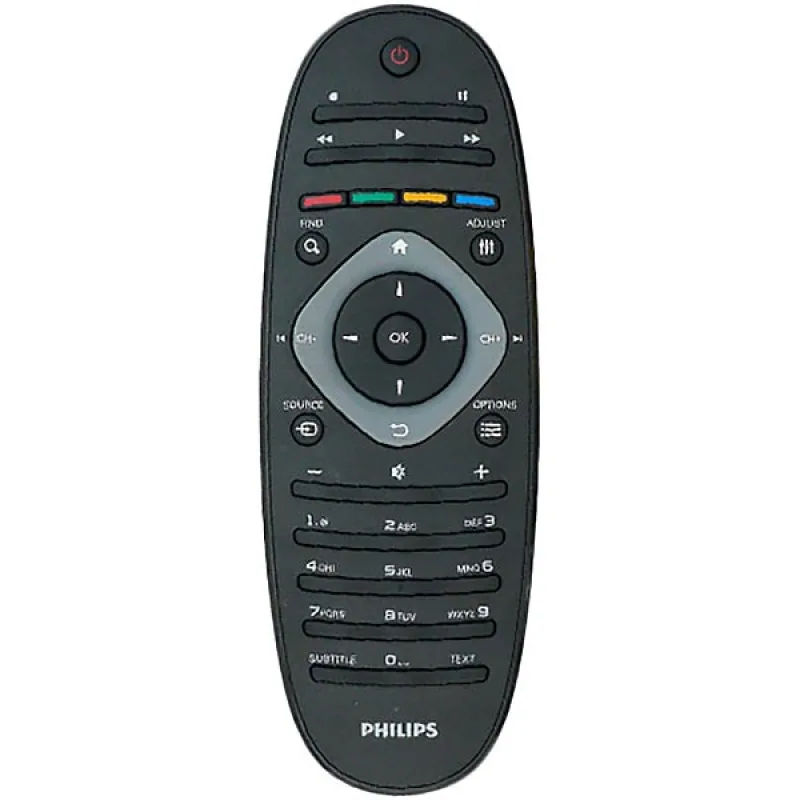 Пульт дистанційного керування для телевізора Philips 242254990301