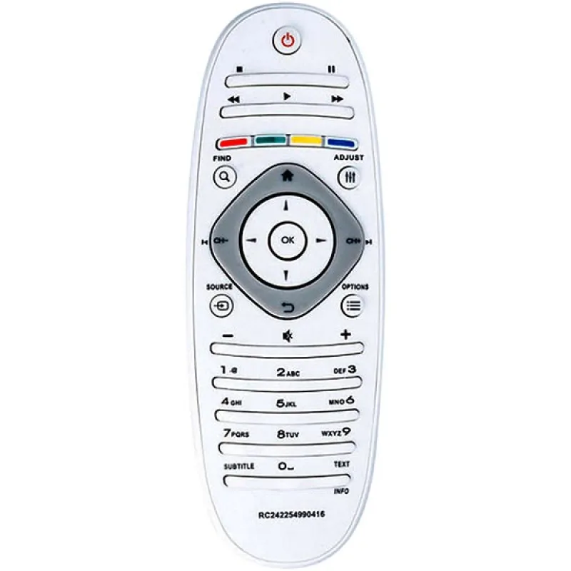 Пульт дистанційного керування для телевізора Philips 242254990416