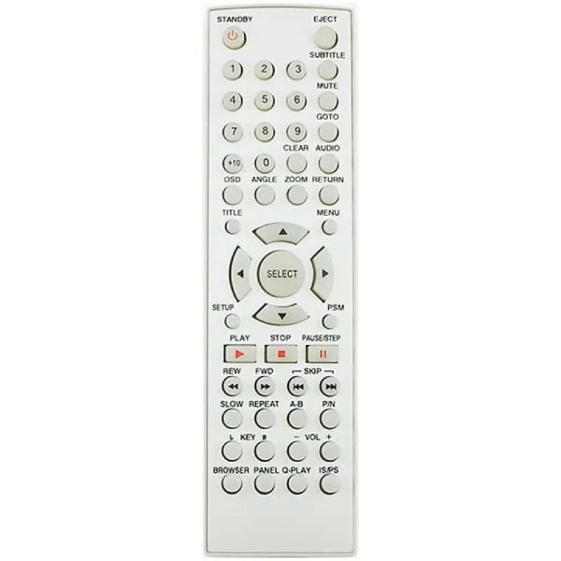 Пульт дистанційного керування для DVD програвача BBK RC019-12R