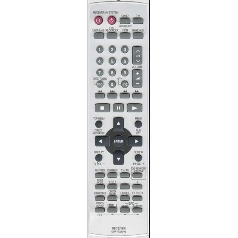 Пульт дестанційного керування для домашнього кінотеатру Panasonic EUR7722040