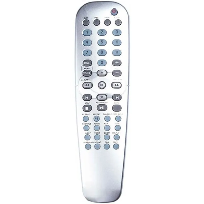 Пульт дистанційного керування для домашнього кінотеатру Philips RC19245034