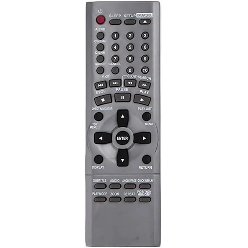 Пульт дистанційного керування для DVD-програвача Panasonic EUR7621020