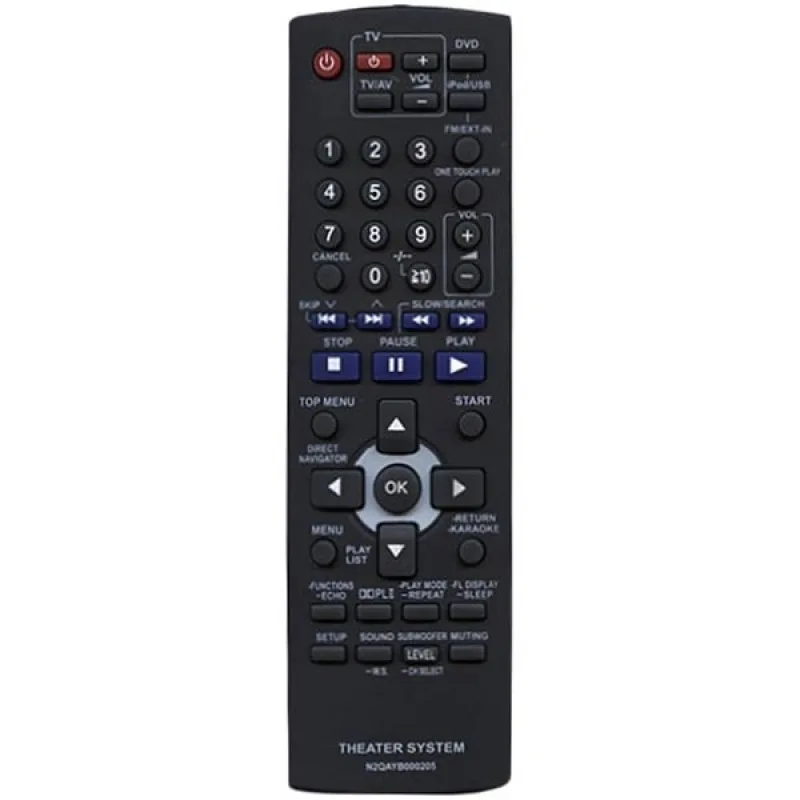 Пульт дистанційного керування для домашнього кінотеатру Panasonic N2QAYB000205